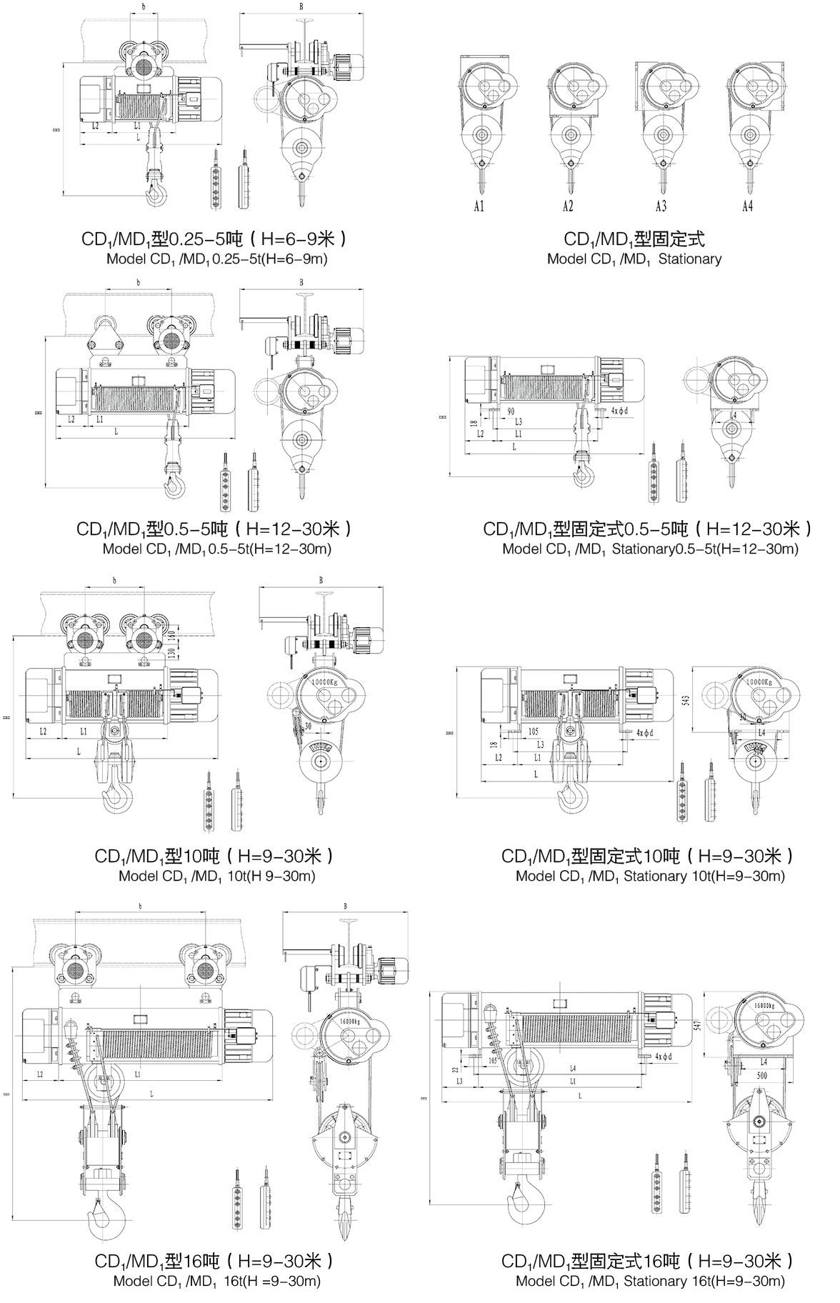 CD1型电动葫芦参数图1