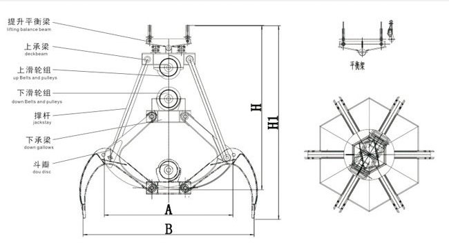 多瓣式抓斗结构