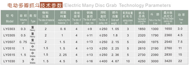 电动多瓣抓斗技术参数