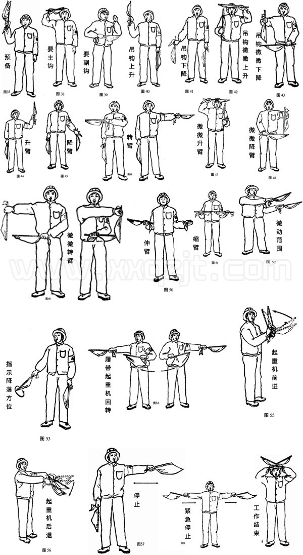 起重机旗语指挥信号图解