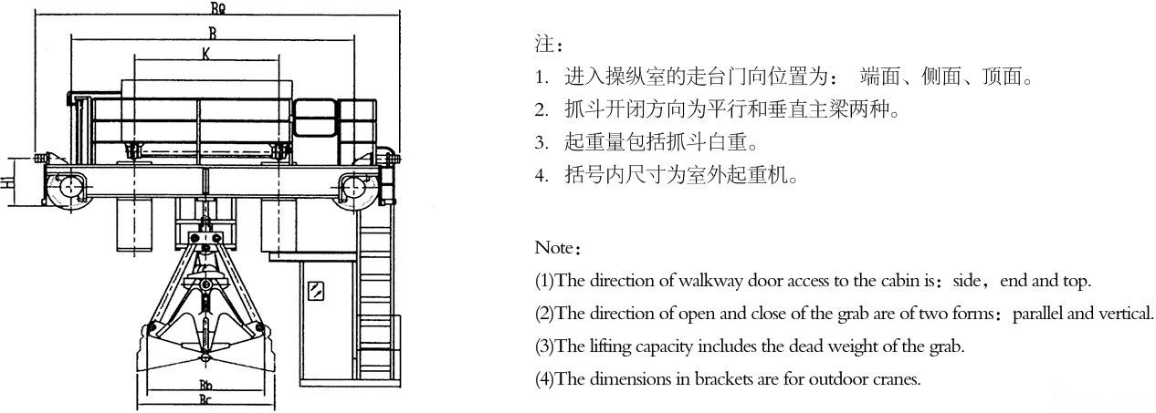 5-20吨QZ型双梁抓斗桥式起重机结构图2