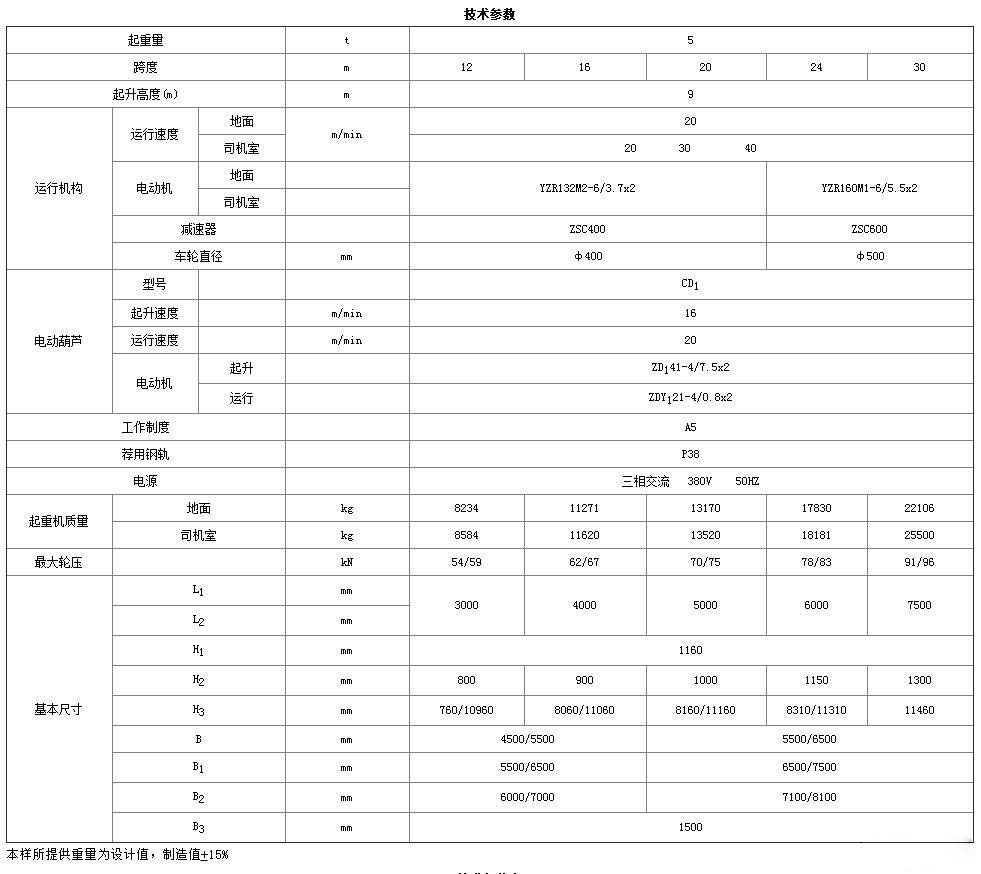 5吨MHZ型电动葫芦抓斗门式起重机参数