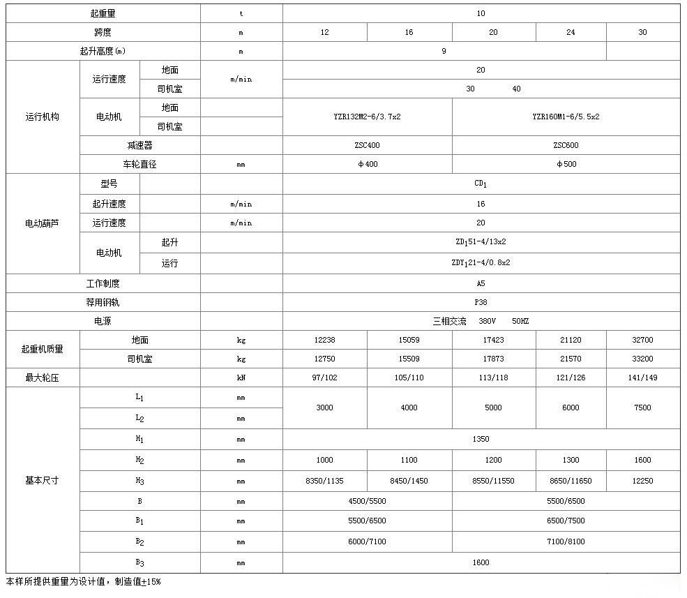 10吨MHZ型电动葫芦单梁抓斗门式起重机参数