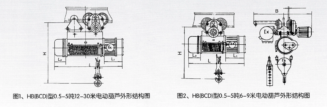 0.5-5吨HB型防爆电动葫芦结构图