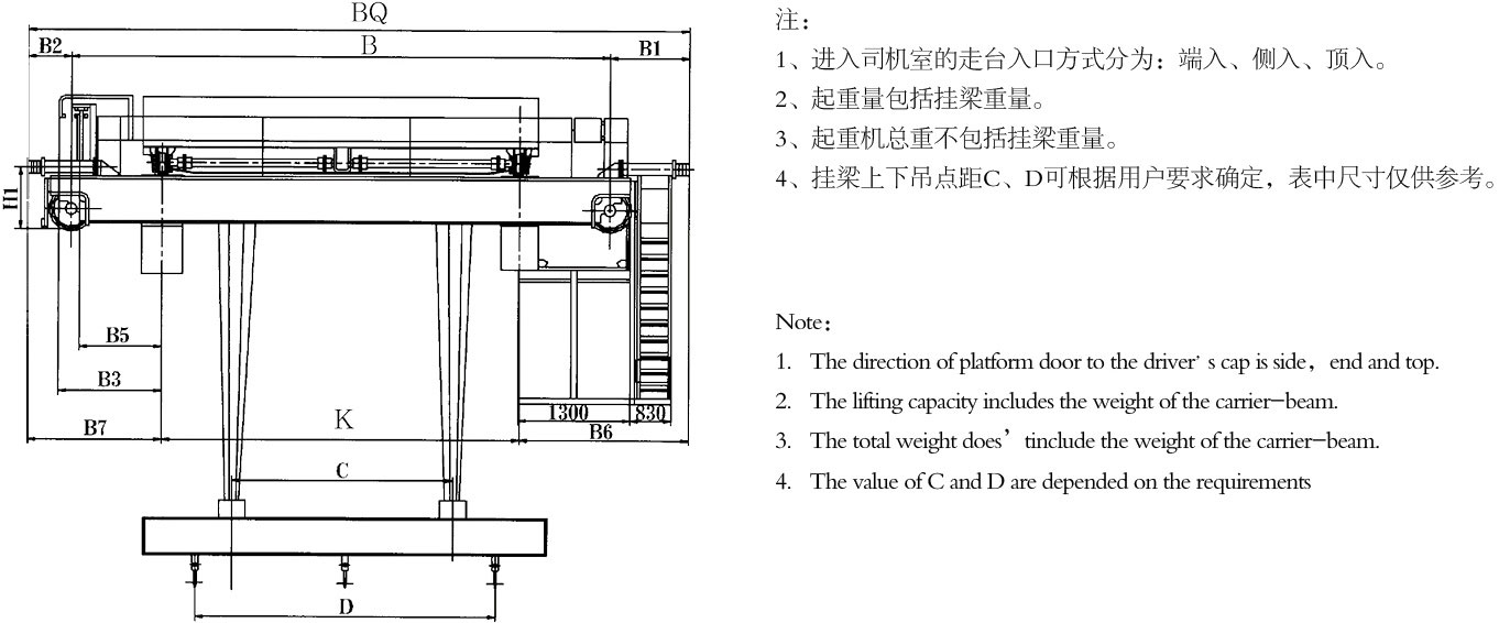 挂梁桥式起重机（垂直主梁方向）结构图2