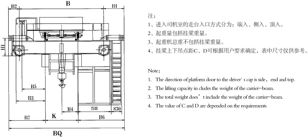 挂梁桥式起重机（平行主梁方向）侧面结构图