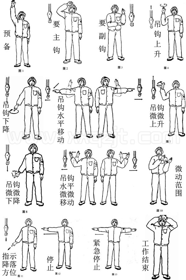 行车起重机通用标准指挥手势信号图解