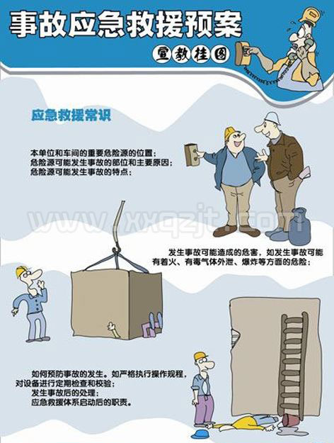 桥门式起重机应急预案