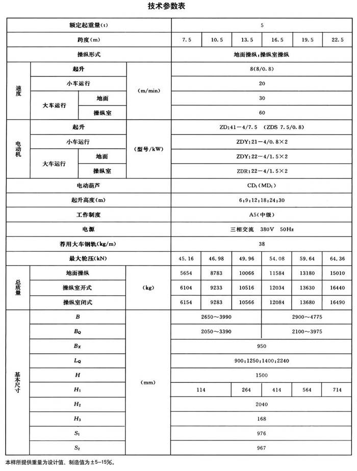 5吨电动葫芦双梁起重机技术参数表