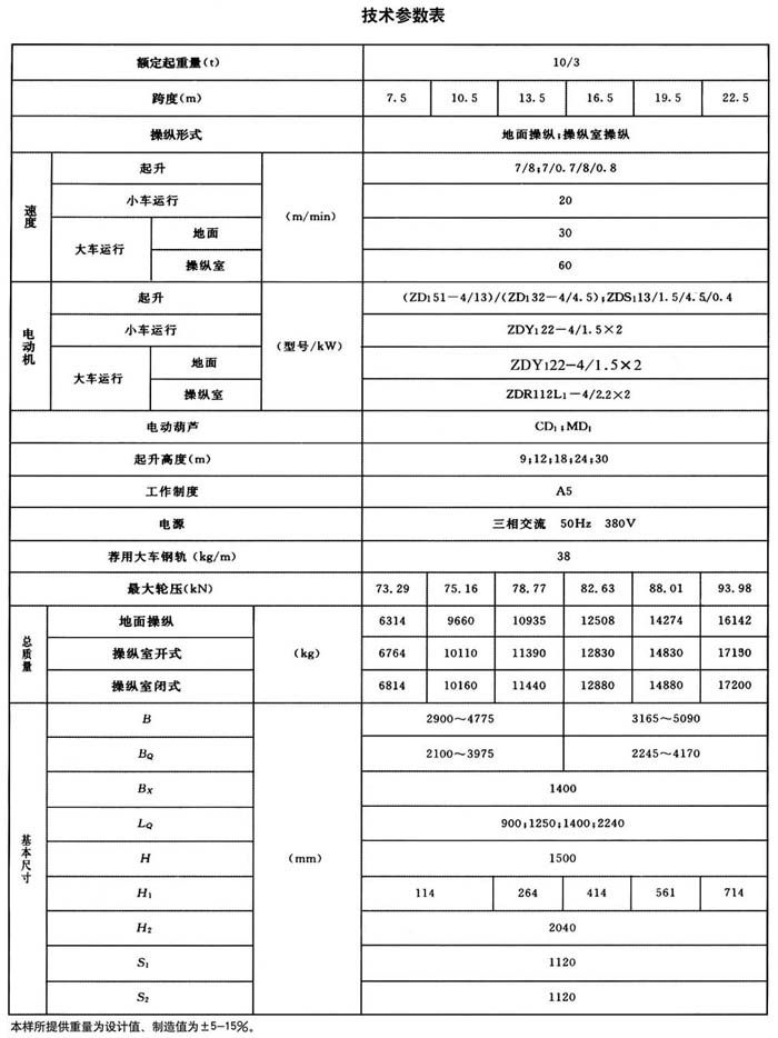 10吨LH型葫芦双技术参数表