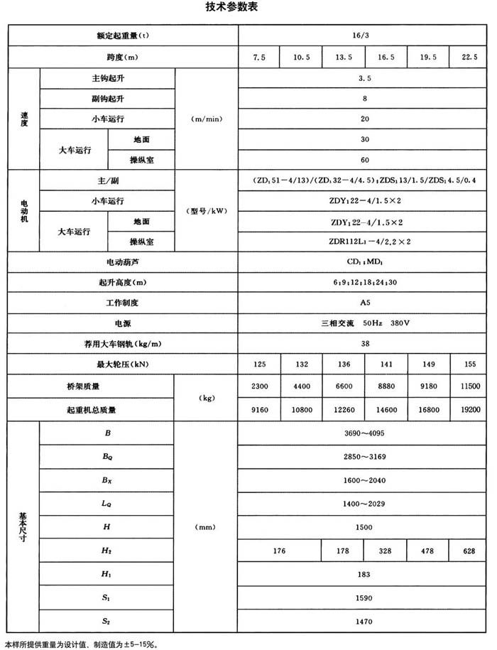 16吨LH型电动葫芦桥式起重机参数表