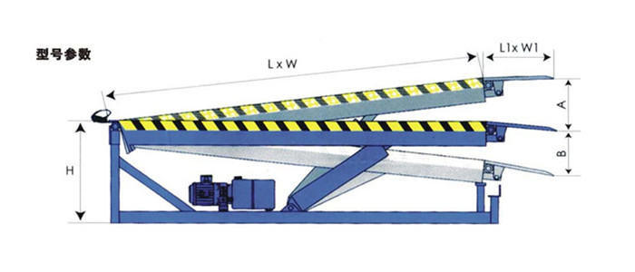 固定式登车桥结构