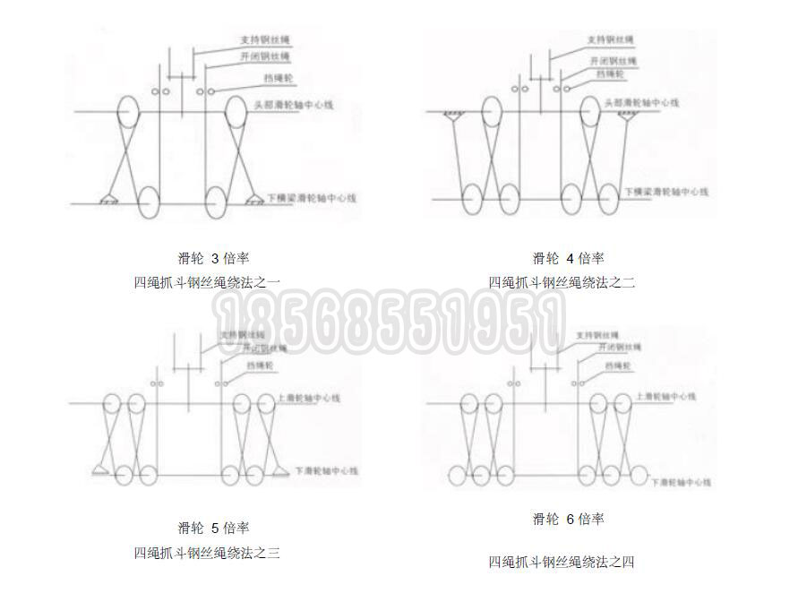 四绳抓斗钢丝绳绕法图解