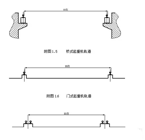 桥式起重机轨道测量